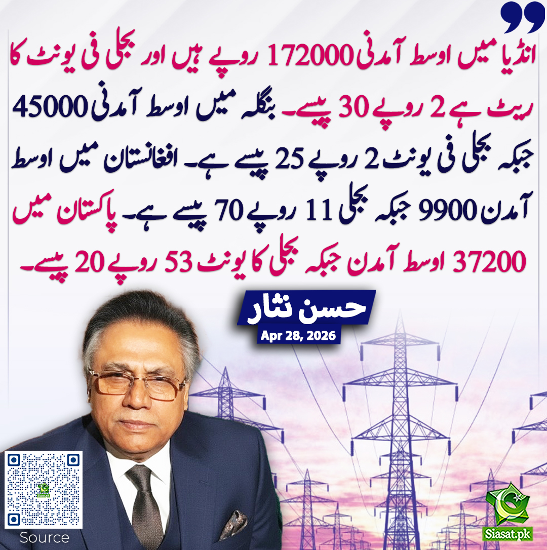 Siasat.pk tweet media