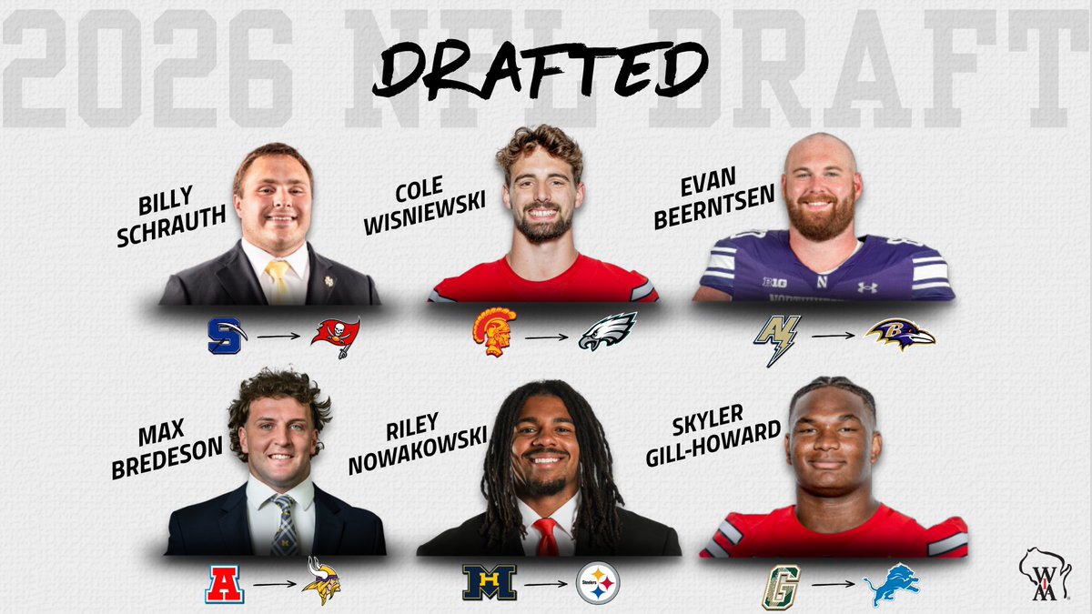 wiaawi's tweet photo. Congratulations to the six former WIAA Student-Athletes who were drafted in the 2026 NFL Draft!🙌🏼🏈

Billy Schrauth, St. Mary's Springs ➡️ Tampa Bay Buccaneers
Cole Wisniewski, Sparta ➡️ Philadelphia Eagles
Evan Beerntsen, Appleton North ➡️ Baltimore Ravens
Max Bredeson, Arrowhead ➡️ Minnesota Vikings
Riley Nowakowski, Marquette ➡️ Pittsburgh Steelers
Skyler Gill-Howard, Greenfield ➡️ Detroit Lions