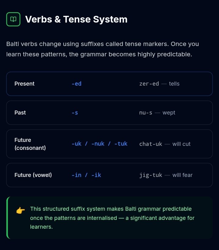 OpenBalti's tweet photo. Visit, explore, and contribute a word. https://t.co/8hQZztydNS https://t.co/tE0hGUUGPe