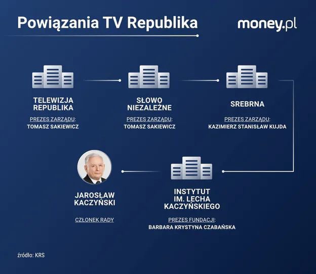 Dariusz Joński MEP🇵🇱🇪🇺 tweet media