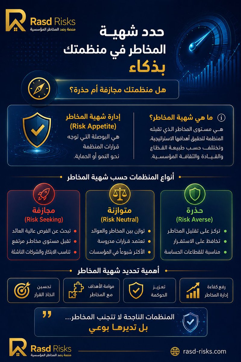 #إدارة_المخاطر