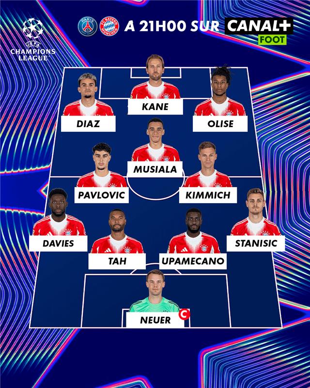 CANAL+ Foot tweet media