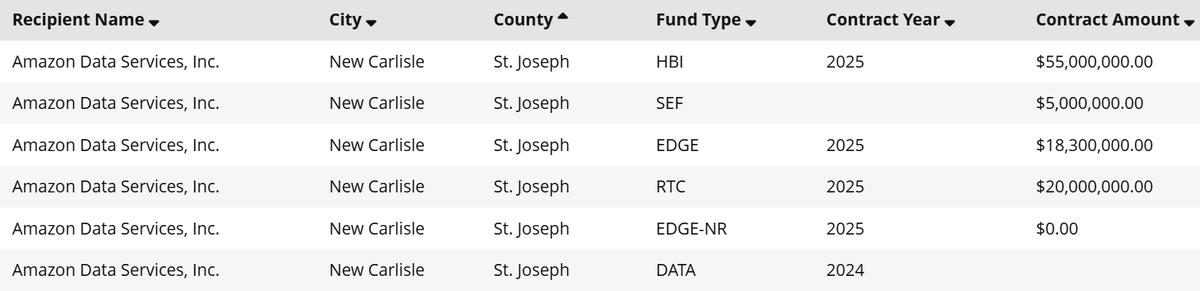 Ben Inskeep tweet media