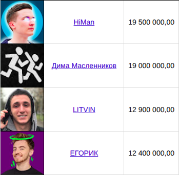 Ihor Pospishnyi 👾 tweet media