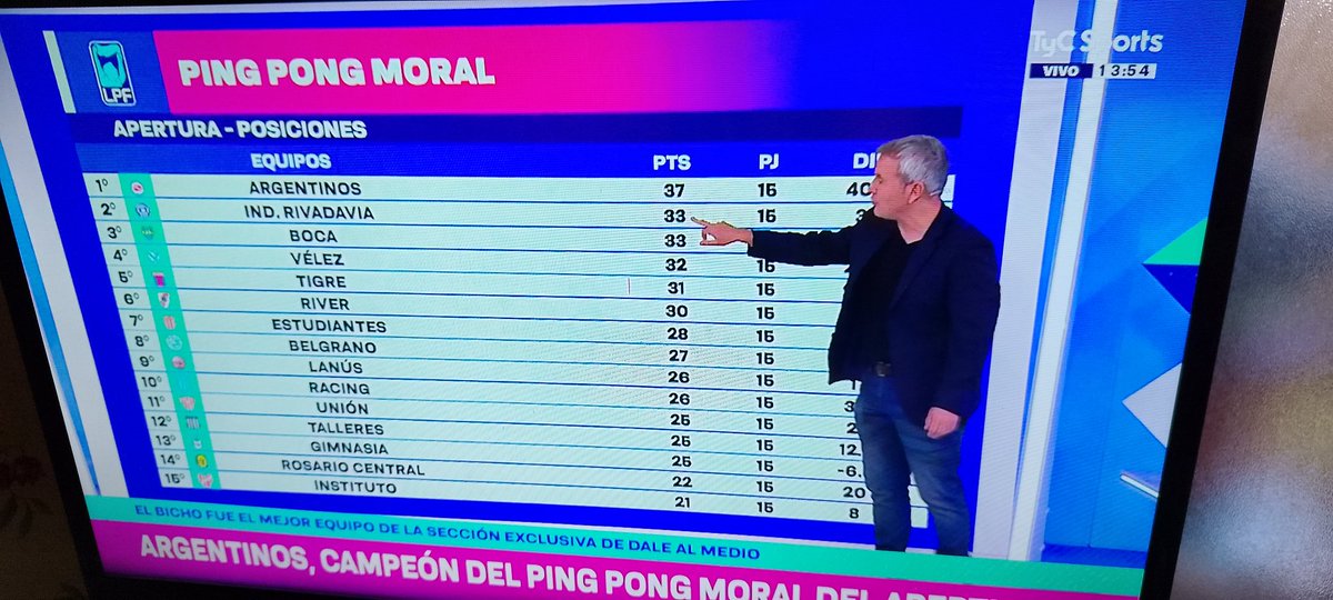 japose's tweet photo. Jugadores y CT de #AAAJ ya saben que esta estrella no se borda en la camiseta, así que muchachos, ya saben como se tienen que jugar las instancias finales si quieren la gloria... https://t.co/ei2XgQDG7b