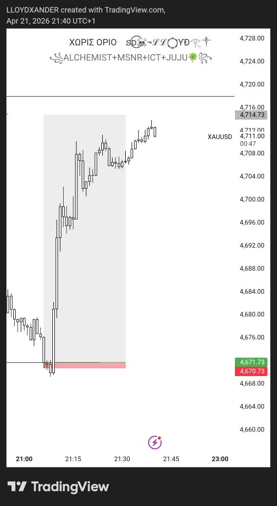 MackySmithfield's tweet photo. @The_4thMan @EdwardXLreal @goat_funded I've been putting in serious work on my trading journey and getting solid results lately. If you ever consider supporting a committed trader with a prop opportunity, I’d be grateful to prove myself. Can share my recent trades anytime. https://t.co/1fHWLRYzPH