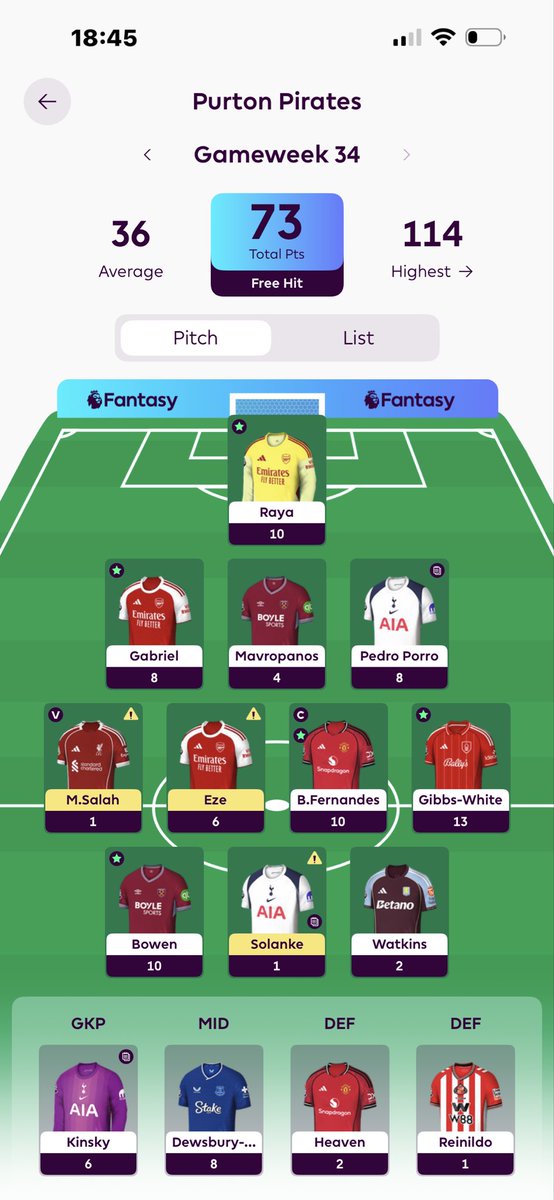 Coleye1977's tweet photo. @FPLFocal Oh what could’ve been. Still happy though https://t.co/S21n4A0Mlr