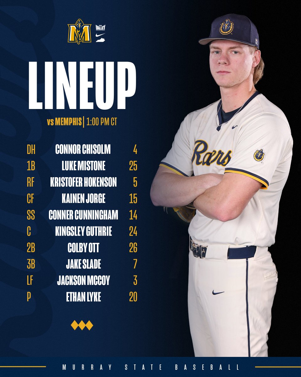 Murray State Baseball tweet media