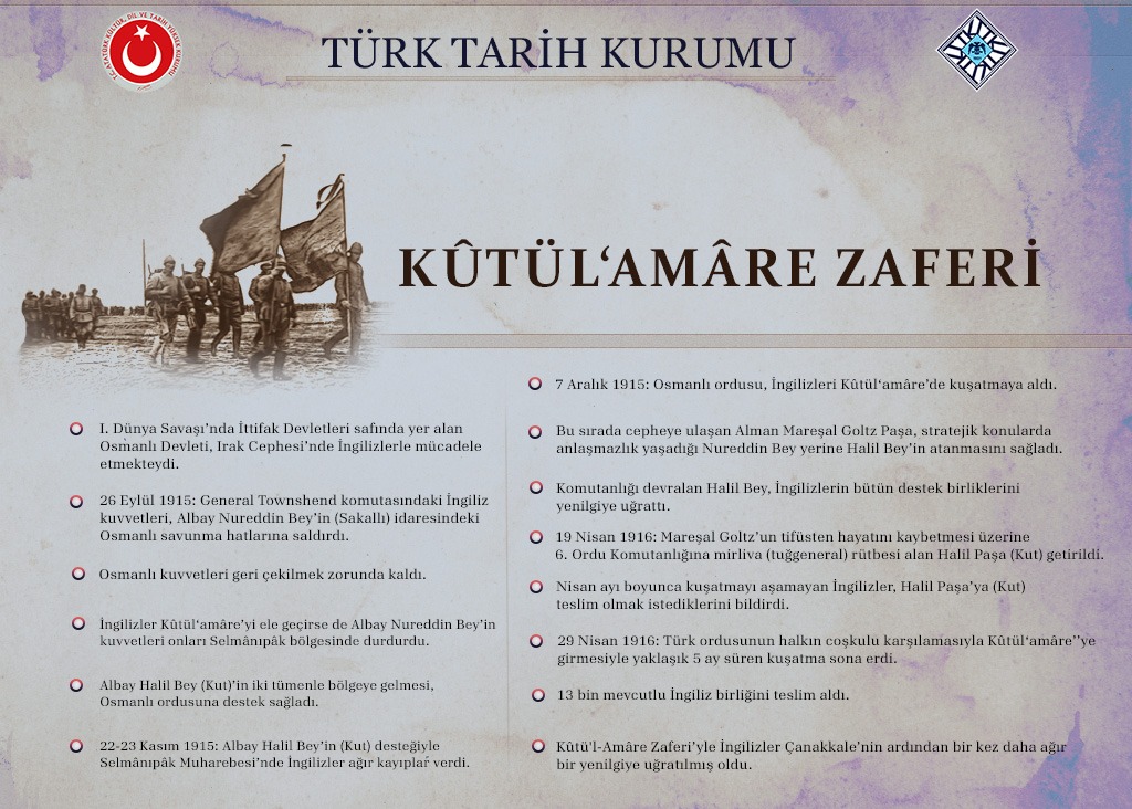 Türk Tarih Kurumu tweet media