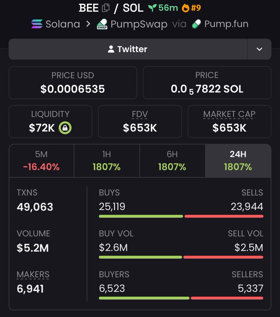 FomoChemist tweet media