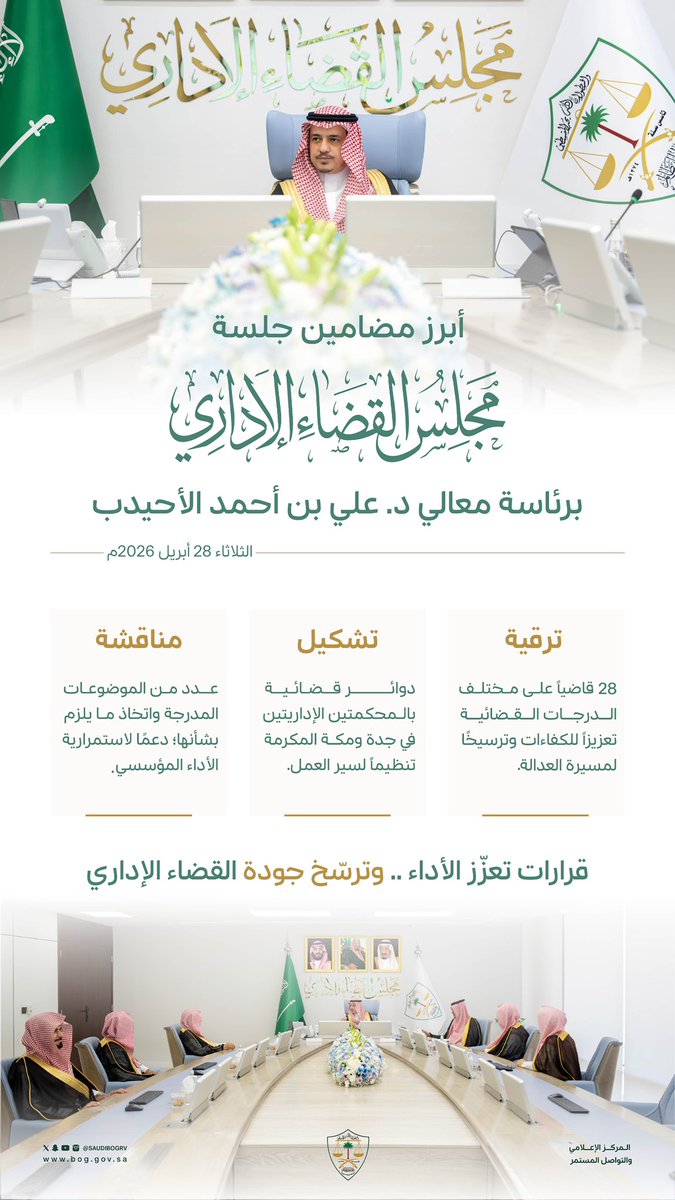 saudibogrv's tweet photo. مجلس القضاء الإداري برئاسة معالي رئيس #ديوان_المظالم د. علي الأحيدب يقرّ تشكيل عدد من الدوائر القضائية وترقية عدد من القضاة https://t.co/rjYJCPVp4e