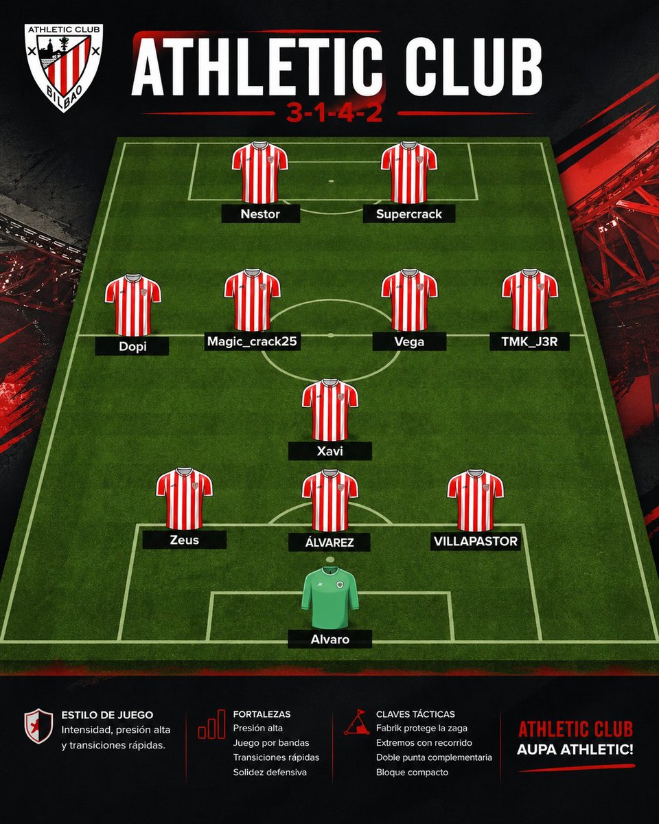 EVF Athletic🔴⚪ tweet media