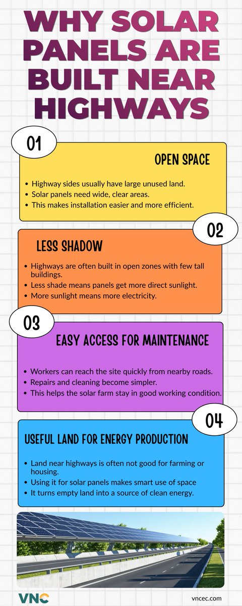 ConsultantsVnc's tweet image. 𝐒𝐨𝐥𝐚𝐫 𝐏𝐚𝐧𝐞𝐥𝐬 𝐍𝐞𝐱𝐭 𝐓𝐨 𝐇𝐢𝐠𝐡𝐰𝐚𝐲𝐬? — 𝐈𝐭’𝐬 𝐍𝐨𝐭 𝐑𝐚𝐧𝐝𝐨𝐦☀️🛣️

#solarenergy #infrastructure #SmartCities #renewableenergy #sustainability #highwaysafety #EngineeringExcellence #greenenergy #urbanplanningdesign #DidYouKnow #highwaysolar #CleanPower