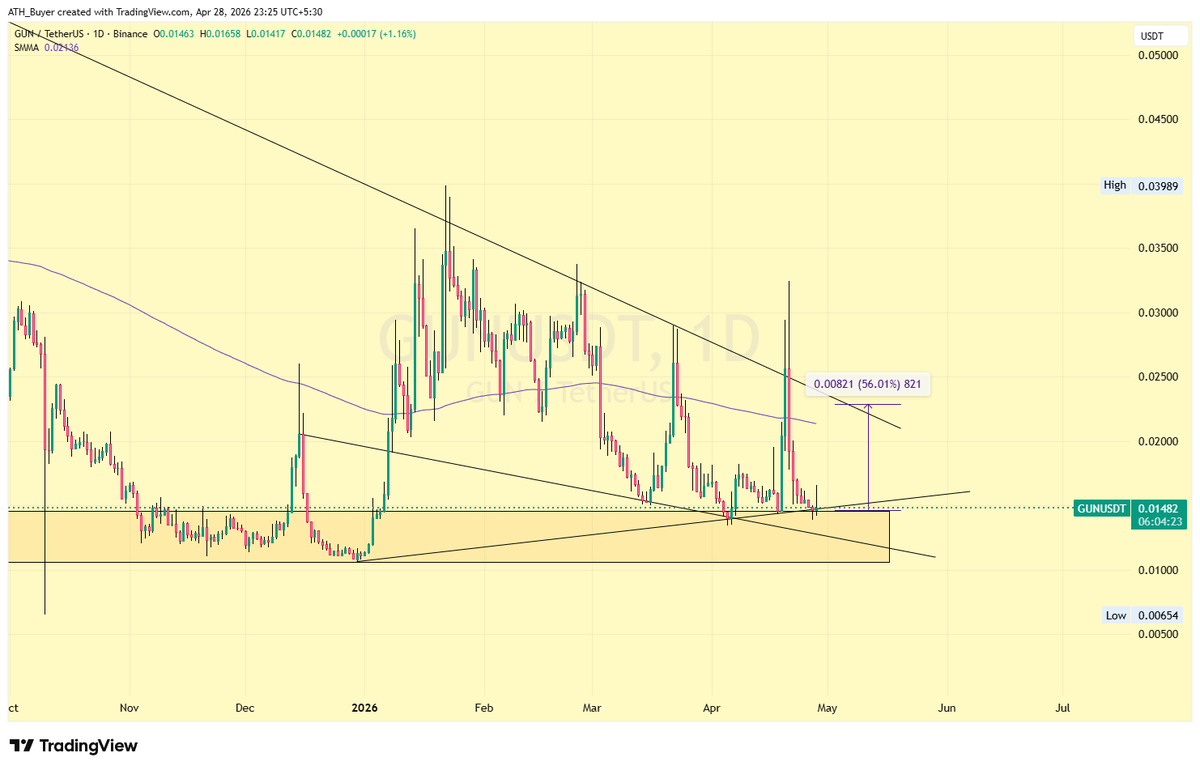 ☆ATH_BUYER☆ tweet media