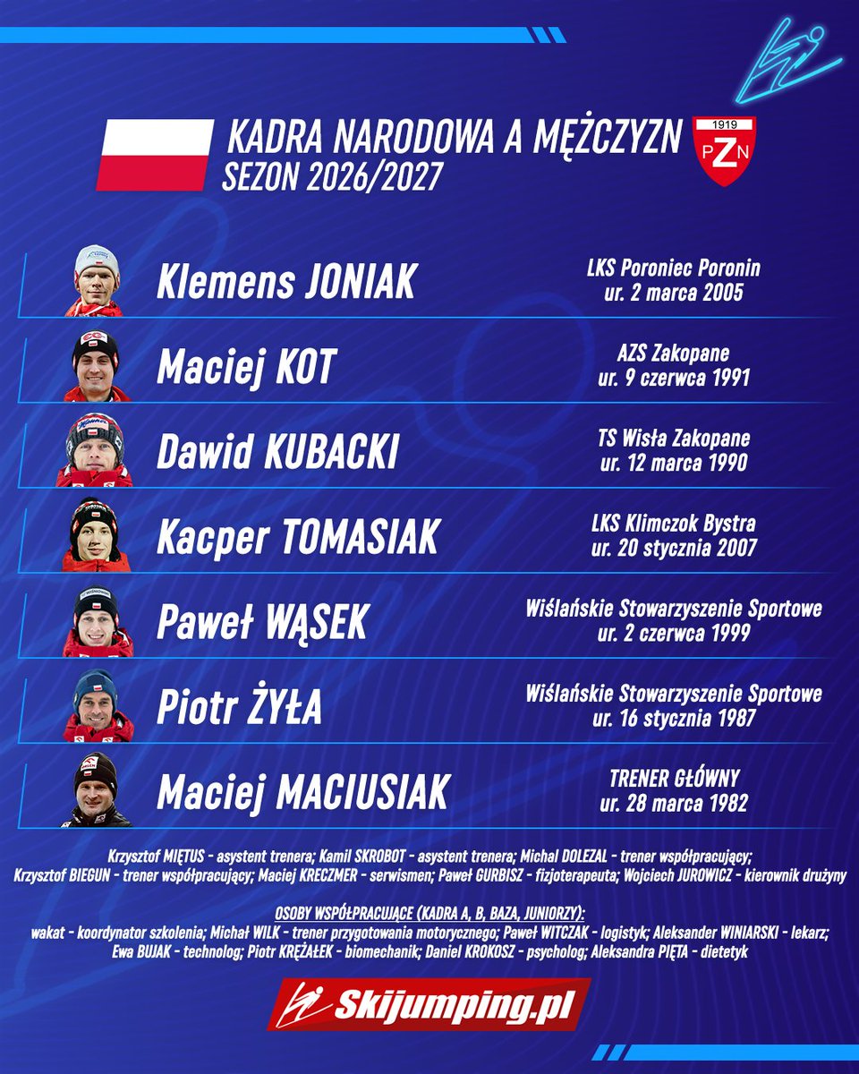 Skijumping.pl tweet media