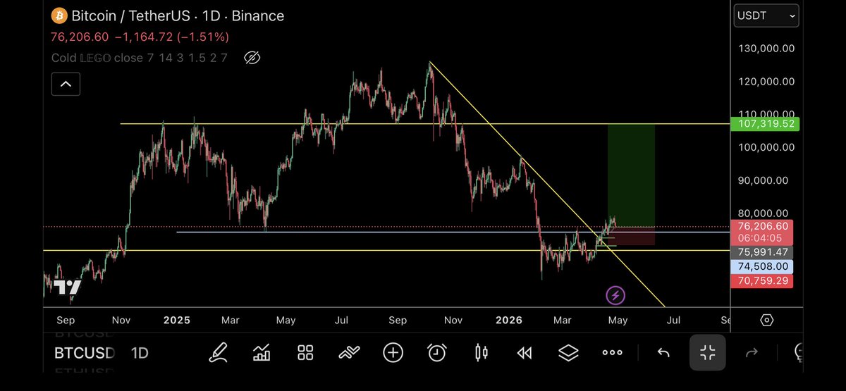 TraderSZ tweet media