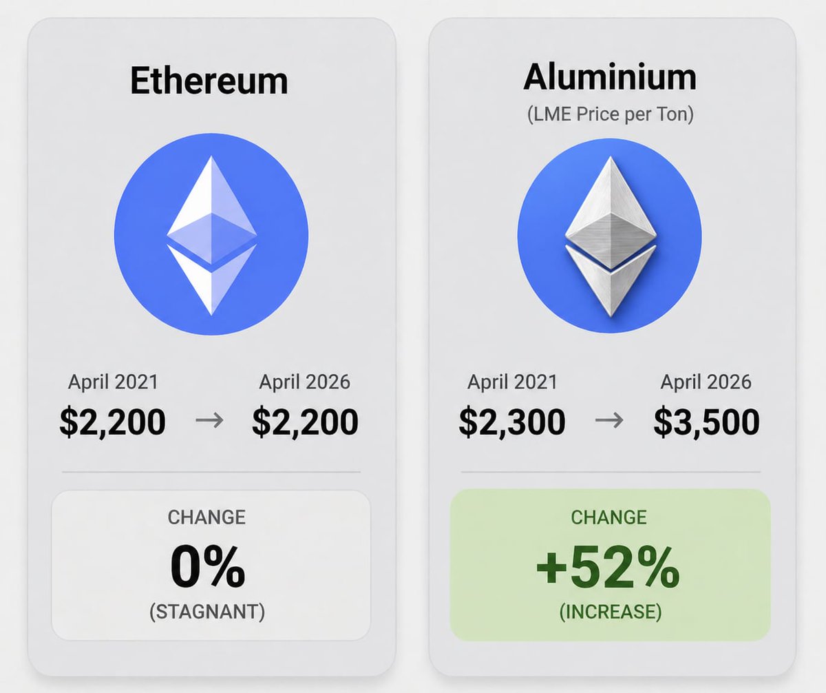 people of the weople tweet media