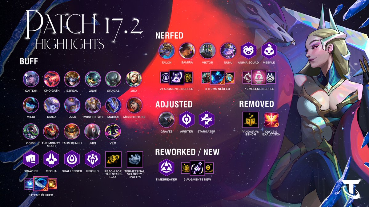 Teamfight Tactics tweet media