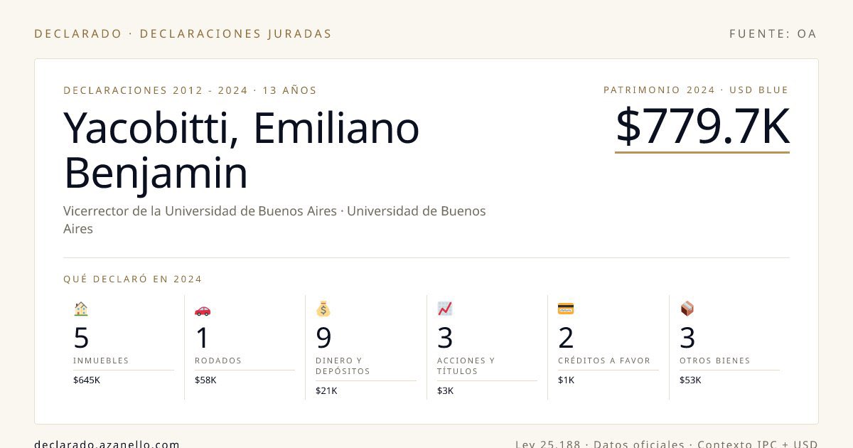 Gian del 56% 🇦🇷🇺🇸🍊 tweet media