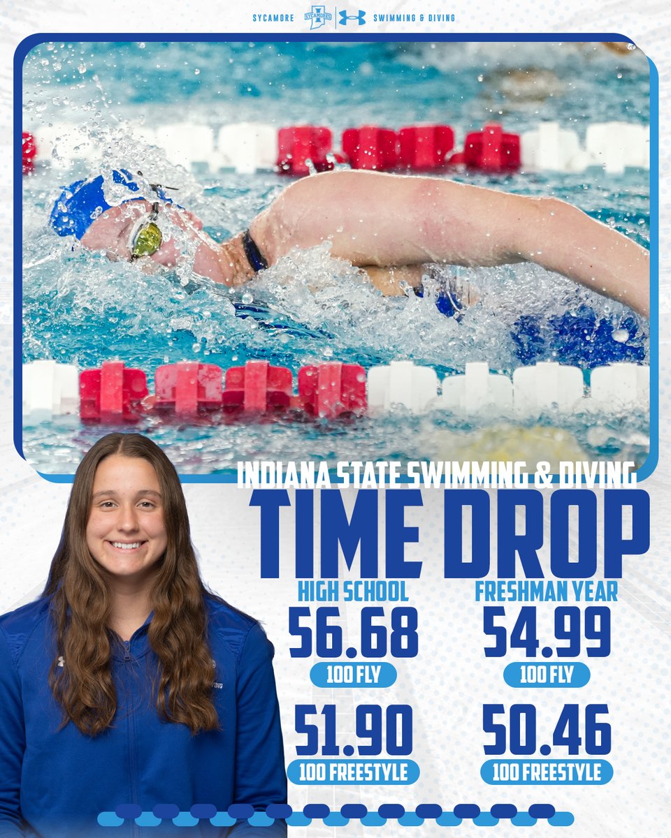 IndStSwimDive's tweet photo. #TimeDropTuesday

Addison Johnson has already seen a difference in her first season with the Sycamores with noted drops in both the 100 Fly and 100 Freestyle events!

#MarchOn https://t.co/ei42ihDhXJ