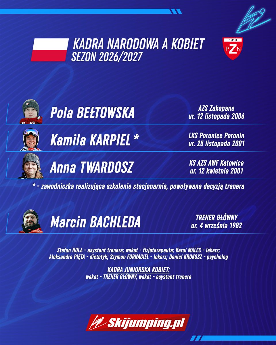 Skijumping.pl tweet media