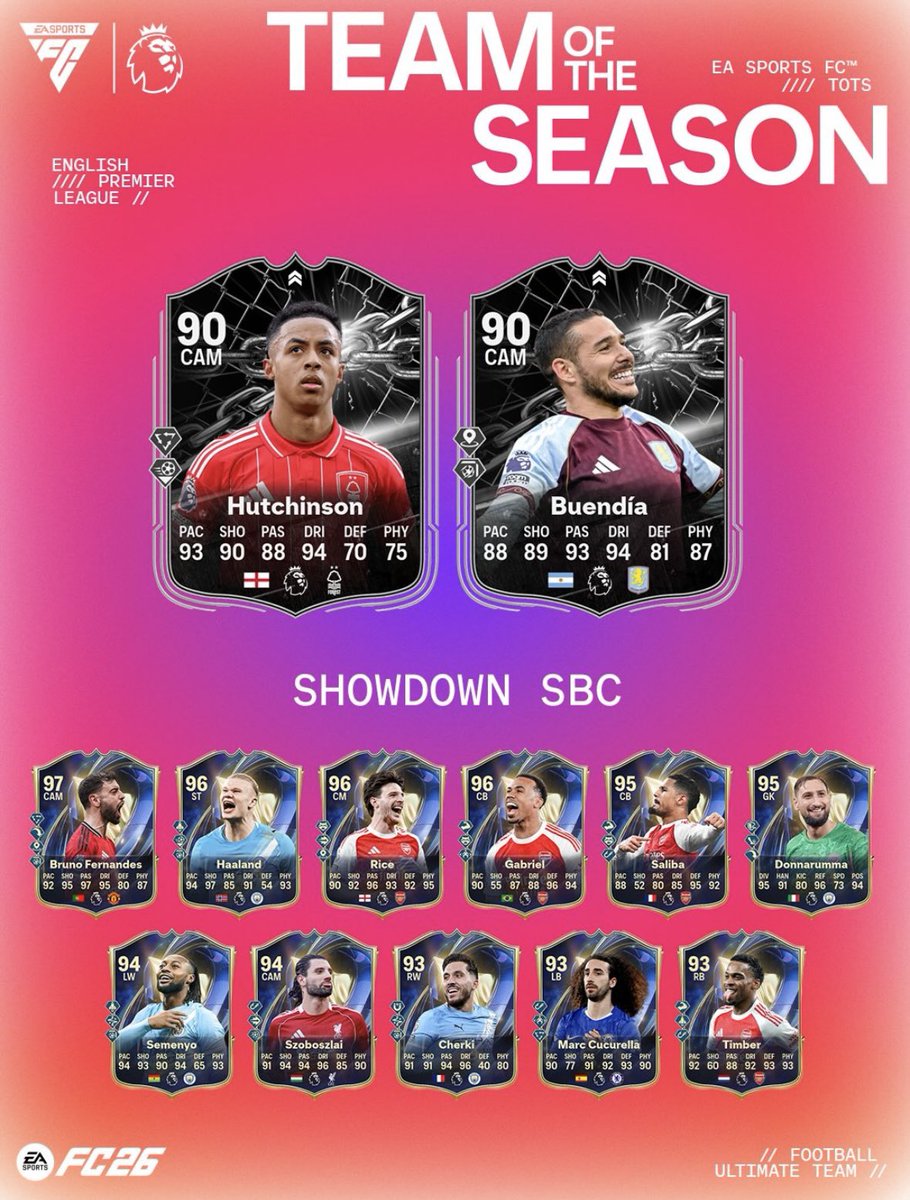 FUTMetalJacket's tweet photo. 📅Programme du soir sur #FC26 (28/04)

🧩SBC EFL meilleur jeune joueur de la saison : Kanu, Ballard &amp; James 

🏴󠁧󠁢󠁥󠁮󠁧󠁿SBC Hutchinson Showdown 

🇦🇷SBC Buendia Showdown https://t.co/33lsJtBQbM