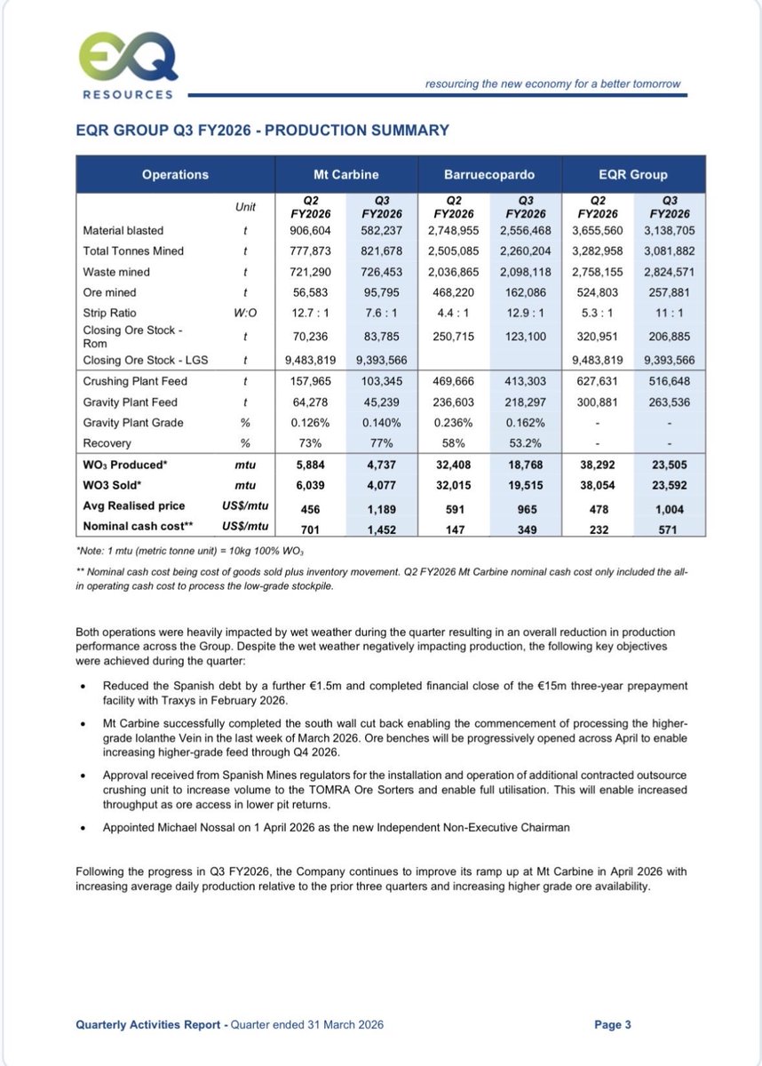 Ehrmantraut Capital tweet media