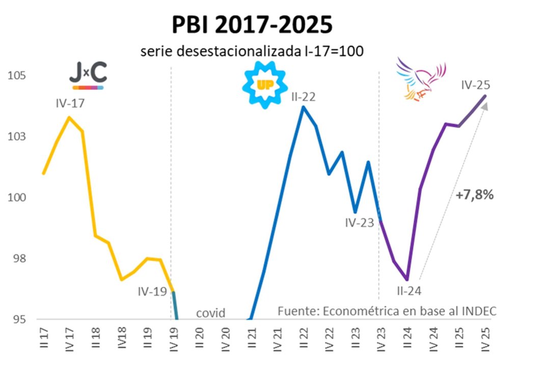 Julián Yosovitch tweet media