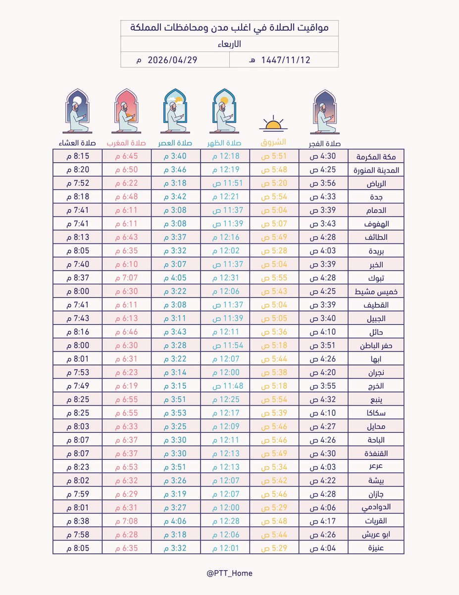 حساب مواقيت الصلاة tweet media