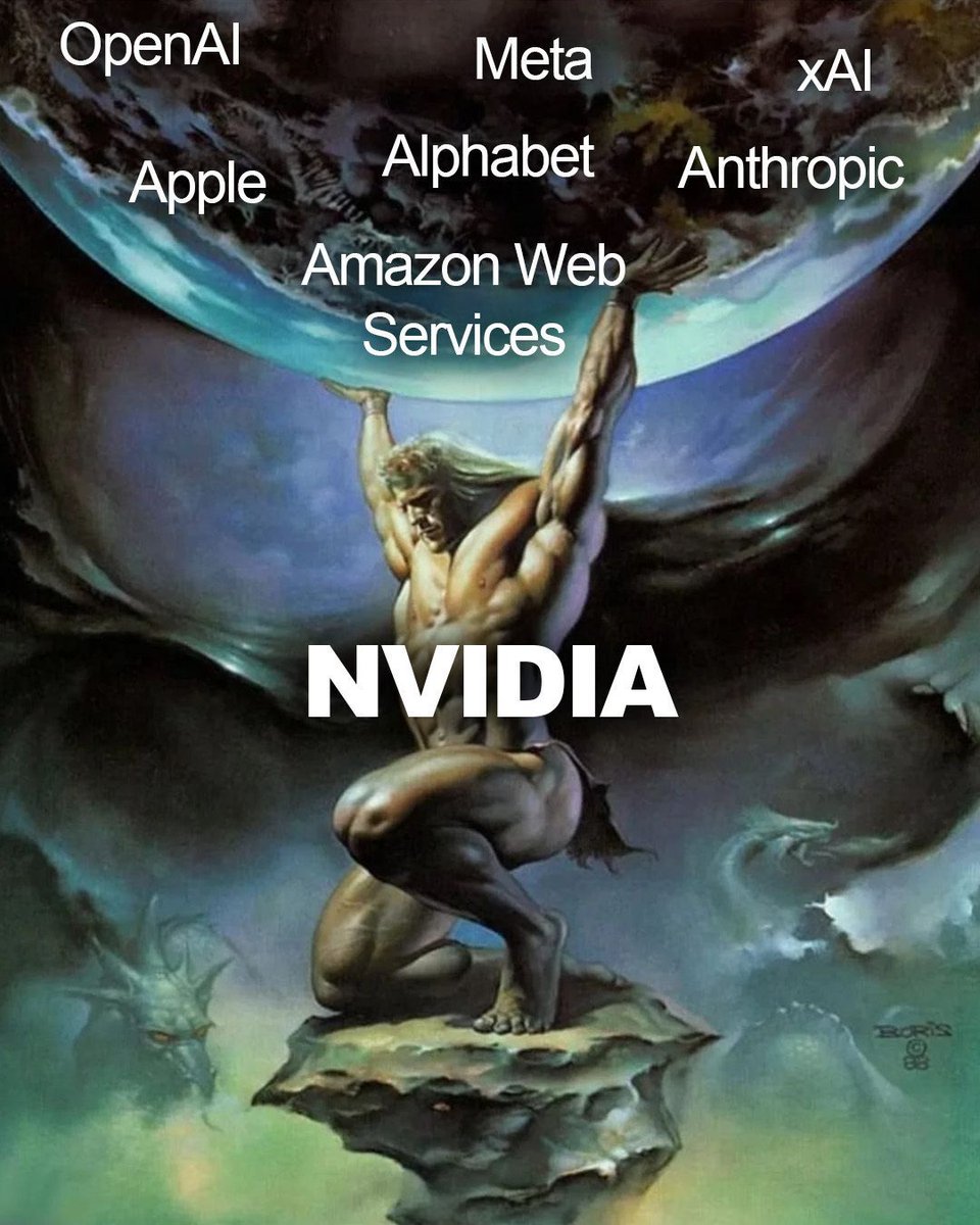 Wall Street Memes tweet media