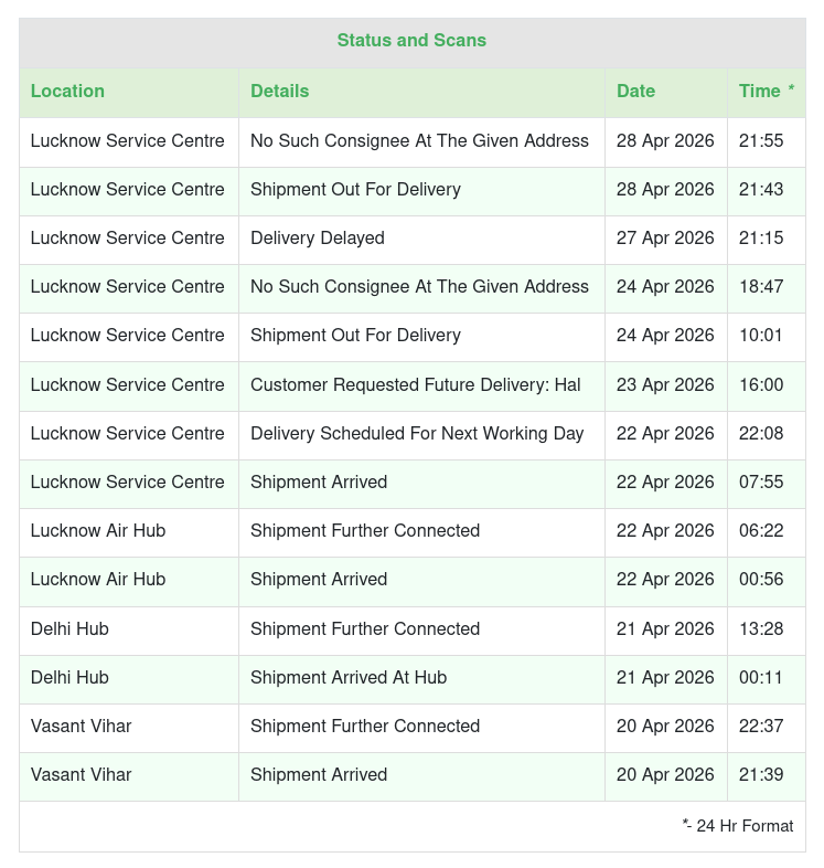 UralForests's tweet photo. @BlueDart_ @HMDdevicesIN As you can see, within 12 of being out for delivery @BlueDart_ declared that I was not at home. I have not received any phone calls from them either. I hope you realise they're scamming us both. @BlueDartCares Please share the evidence of the claims in the status. https://t.co/LPcPVgI1p1