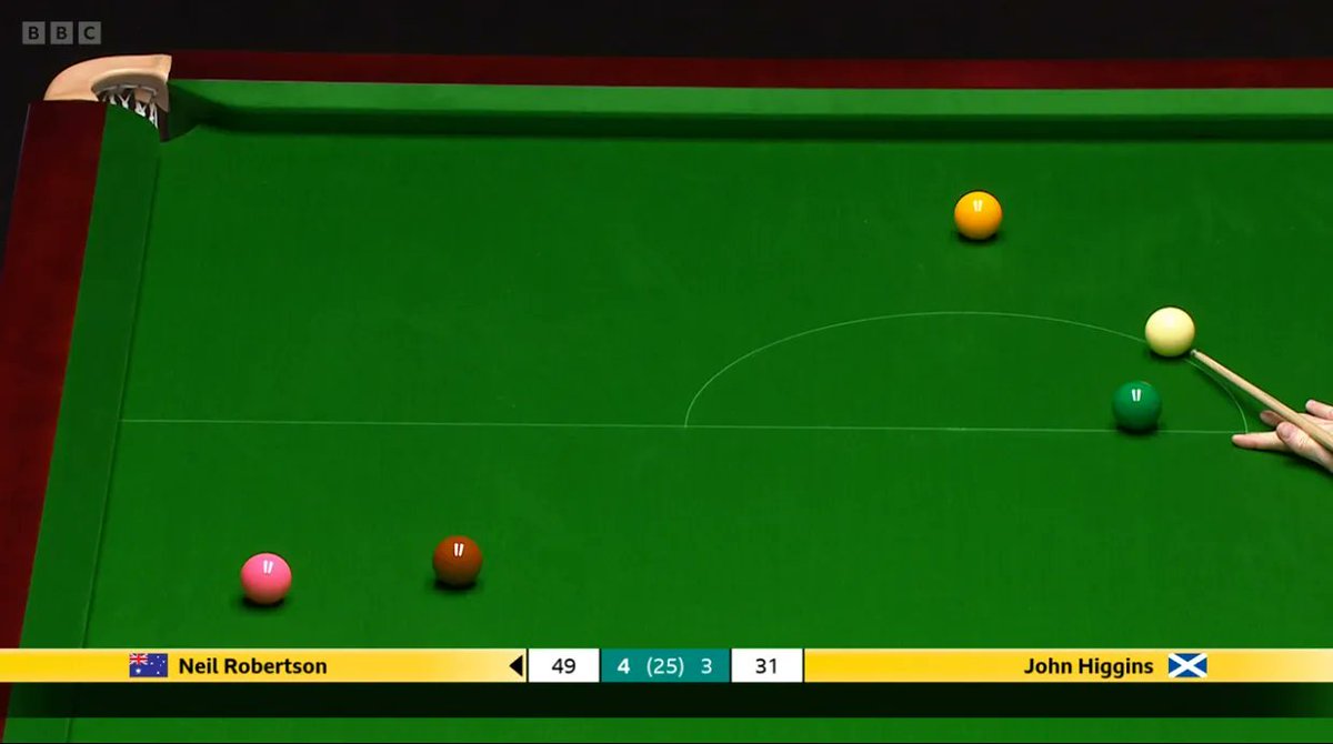 Rui__Saldanha's tweet photo. Not sure if the Cue Ball was inside the D here... 🤔 https://t.co/xuX0Ar1BMp