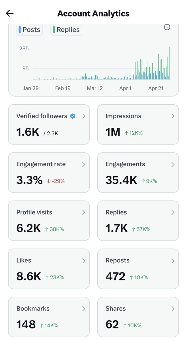 Ediz Ahmet tweet media