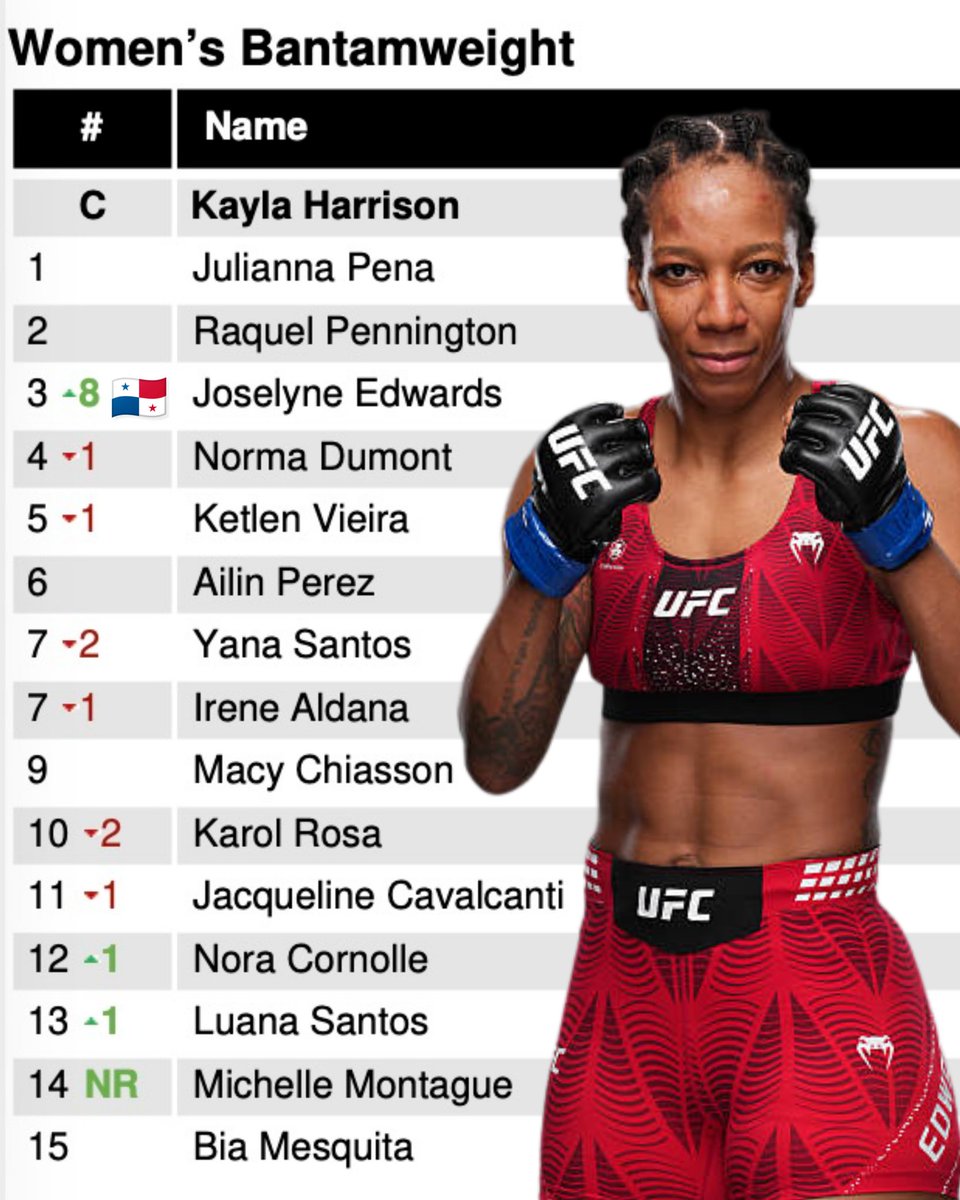 MMA Latinoamérica tweet media