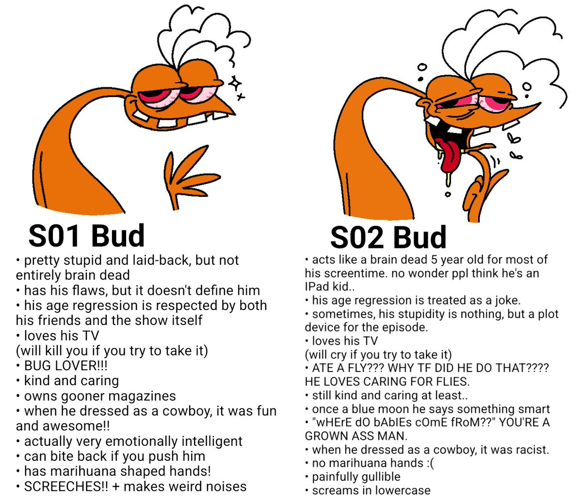 ✨🪐Bud Budiovitch🪐✨ tweet media