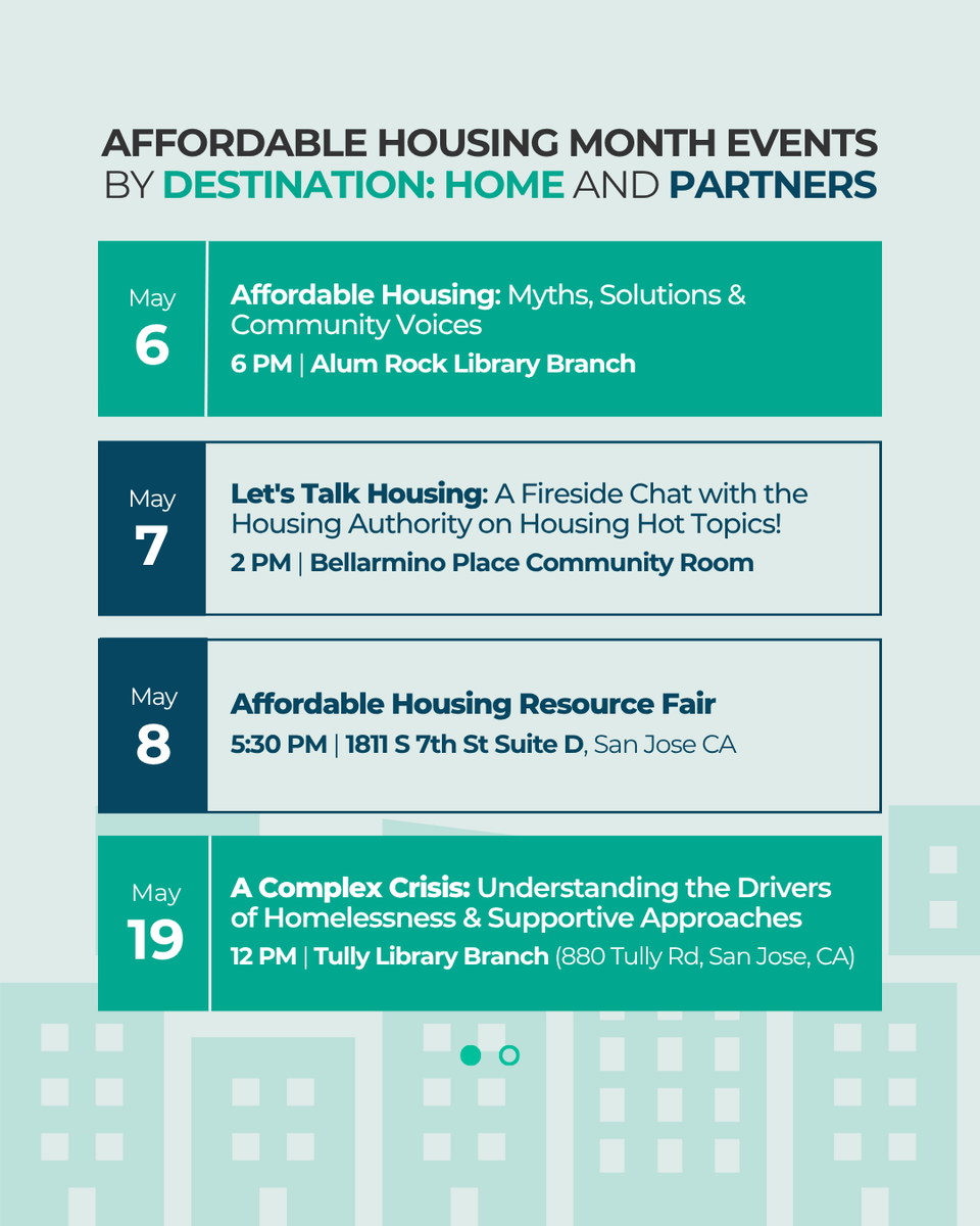DSTNHome's tweet photo. Destination: Home and supportive housing system partners are creating spaces for honest conversations about affordable housing and other proven solutions to homelessness. 💬🏘️  

Learn more &amp; join us: https://t.co/WrzNXDyTXT 

#AffordableHousingMonth #SantaClaraCounty #event https://t.co/vHfFri8WmL