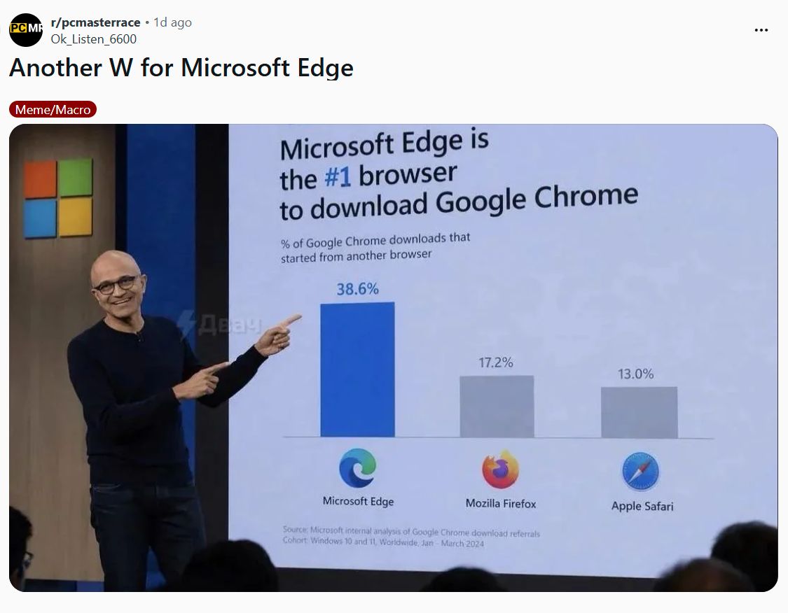 PC Master Race - PCMR tweet media