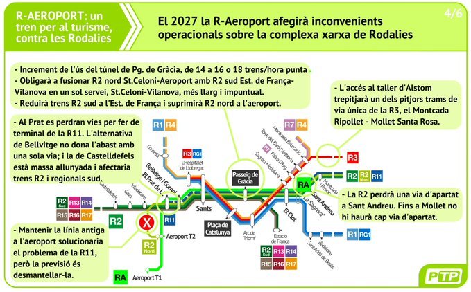 <a href="/territoricat/">Territori</a> <a href="/govern/">Govern de Catalunya</a> <a href="/SilviaPaneque/">Sílvia Paneque</a>