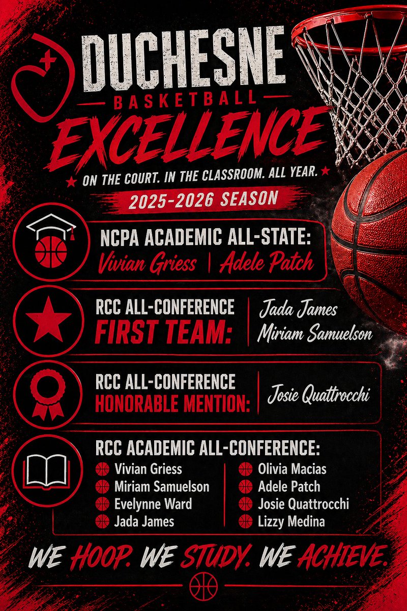 DuchesneGBB1's tweet photo. Congratulations to these athletes for their post-season honors! @DuchesneSports @duchesneacademy https://t.co/yEhpOCkt2F