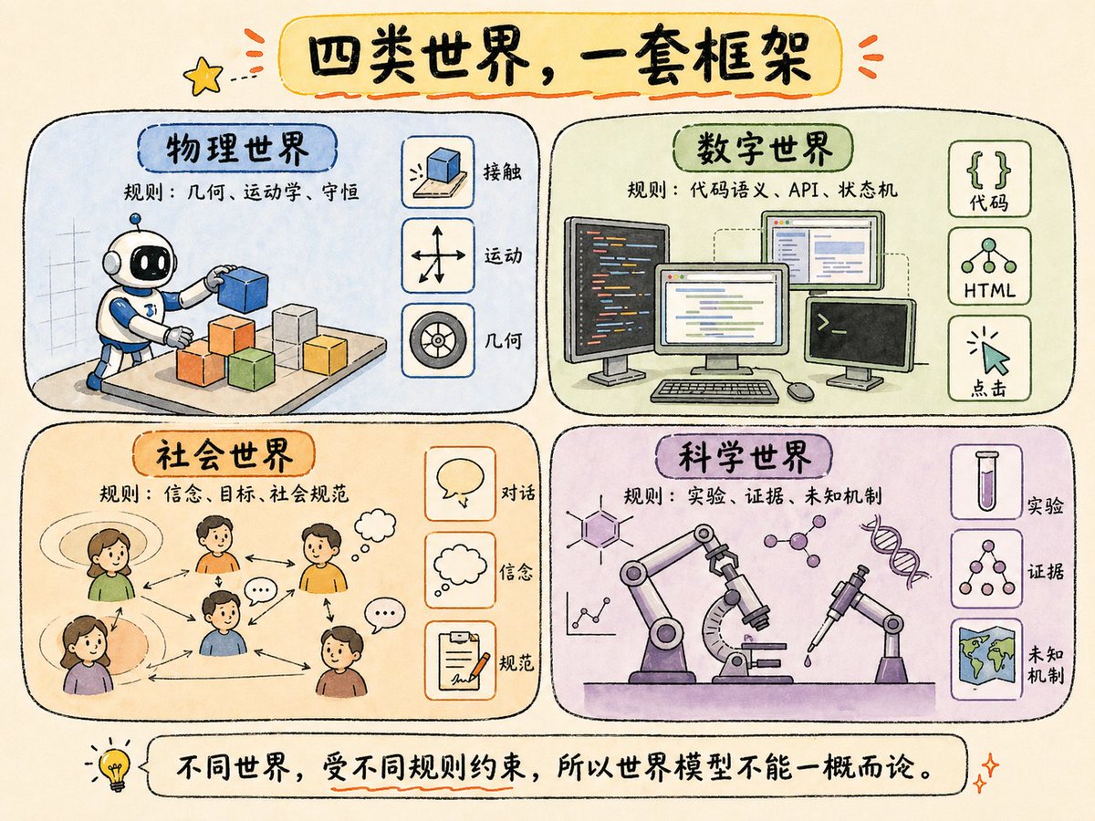 宝玉 tweet media