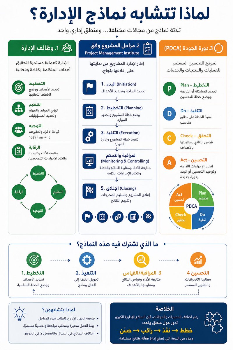 عبدالله المحارب tweet media