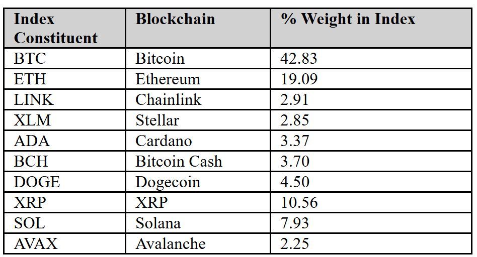 CryptosRus tweet media