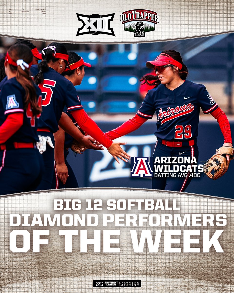 Big12Conference's tweet photo. Diamond Performers 💎 Arizona were on fire at the plate with a .486 average this past week 

Yes .486 🤯🔥‼️

#Big12SB | @ArizonaSoftball https://t.co/Qku4DUSd0W