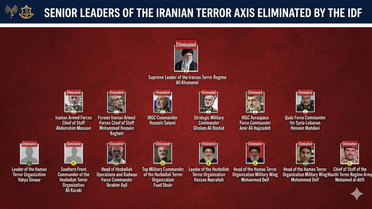 Hades__8's tweet photo. @Nazresistance @amjadt25 😘❤️ https://t.co/uzpV25JtHc