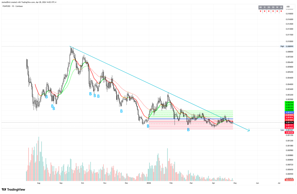 The Roth Accountant tweet media