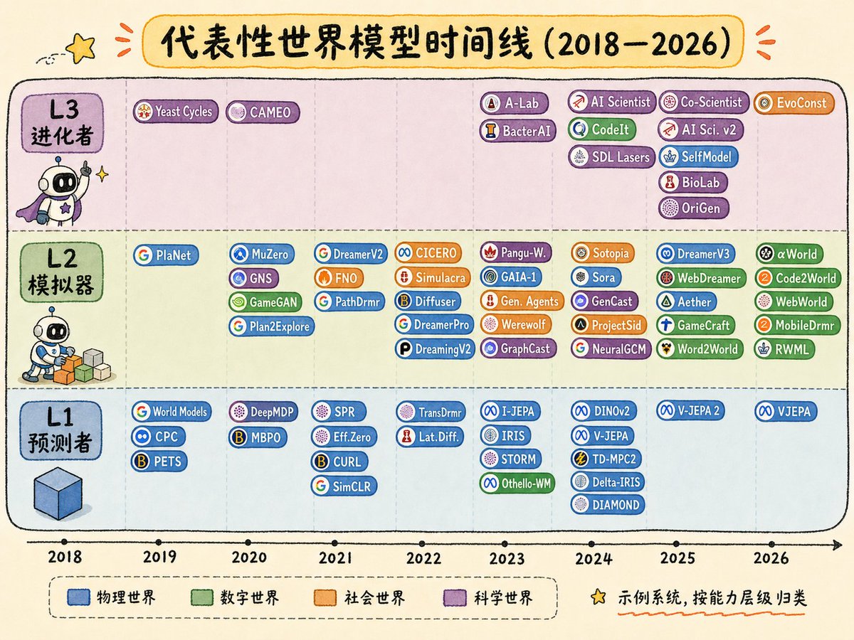 宝玉 tweet media