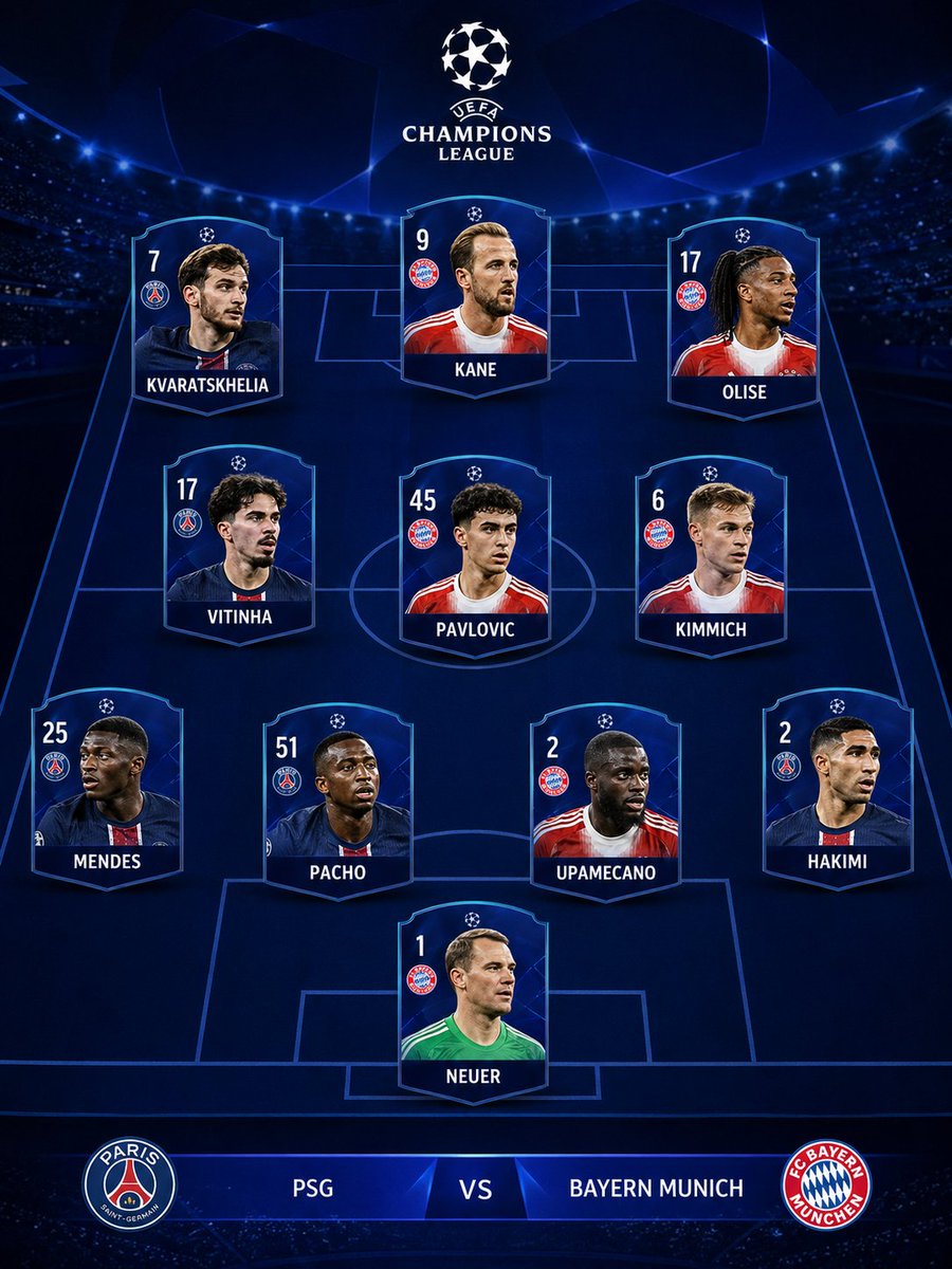 XI Ideal de la primera semifinal. 

Lo digo antes de que empiece la eliminatoria: Bayern Munich jugará la final de la UEFA Champions League. 

#ChampionsLeague