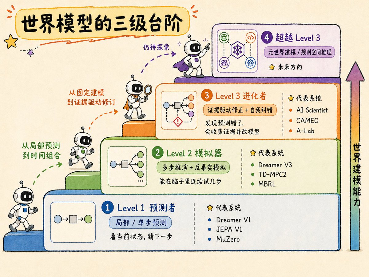 宝玉 tweet media