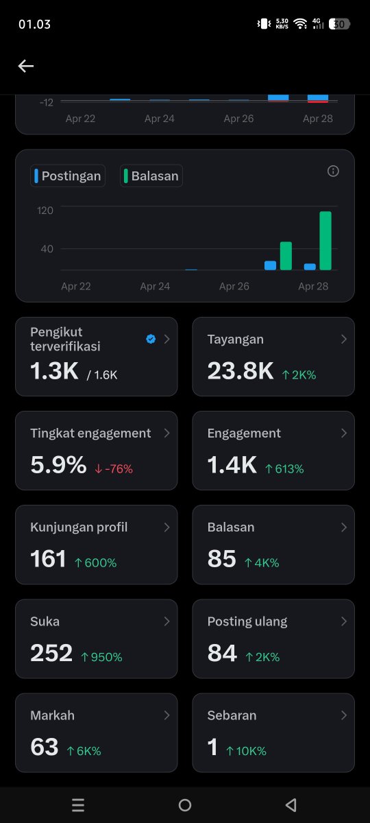 Smooth✨ tweet media