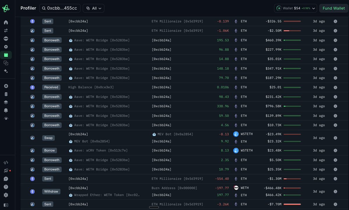0xNaco.BTC tweet media